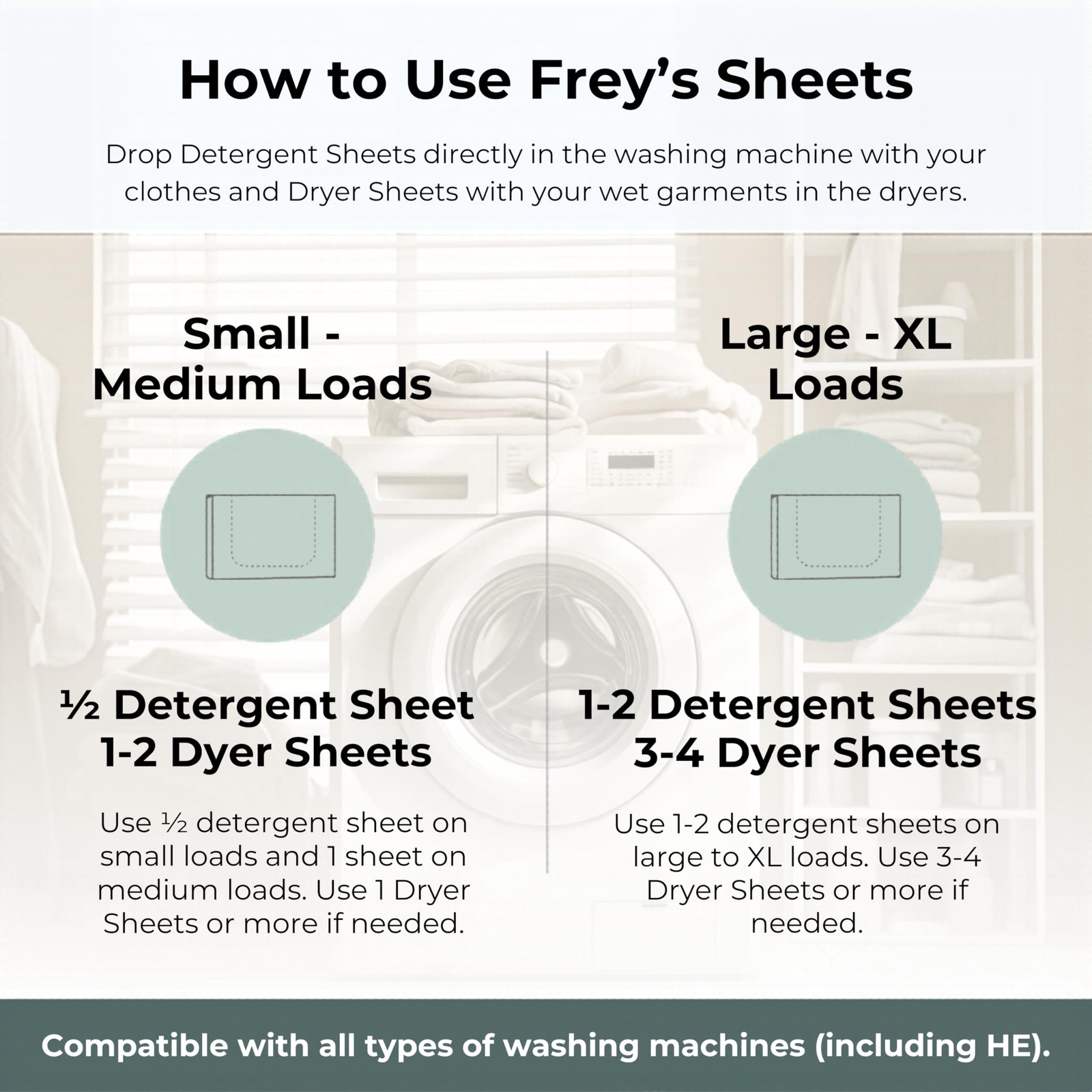 Laundry Detergent & Dryer Sheets Bundle | 60 Count | Plastic Free | Liquidles…
