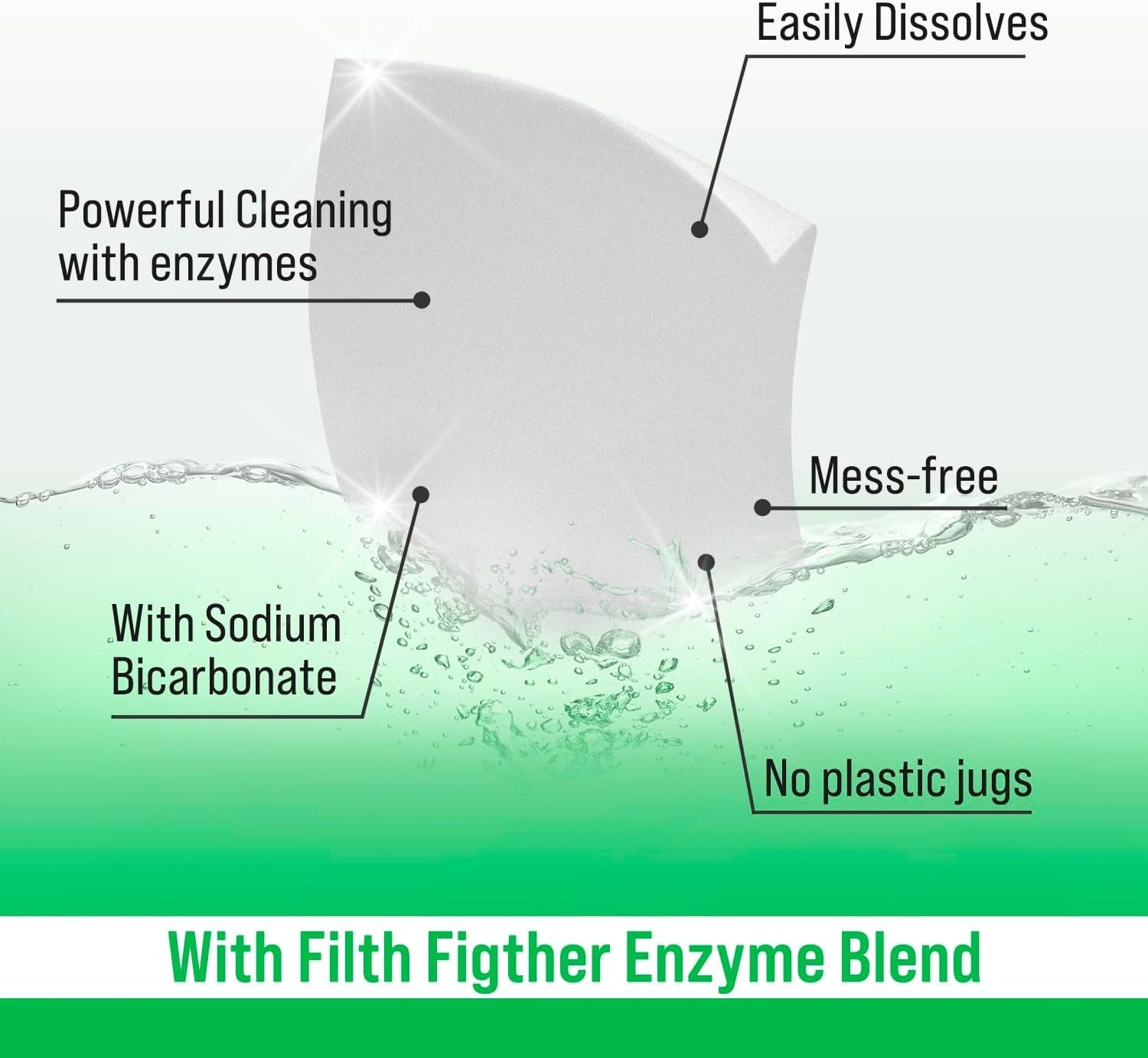 Dye Free & Chemical Free Laundry Sheets – 104 Loads of Lavender Mint Freshness