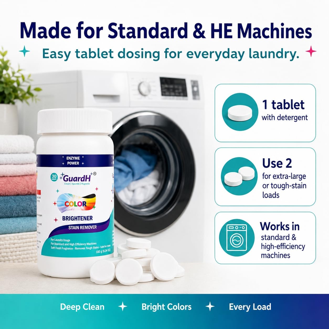 GuardH Laundry Stain Remover & Color Booster Tablets – 30 Count (Pack of 1)