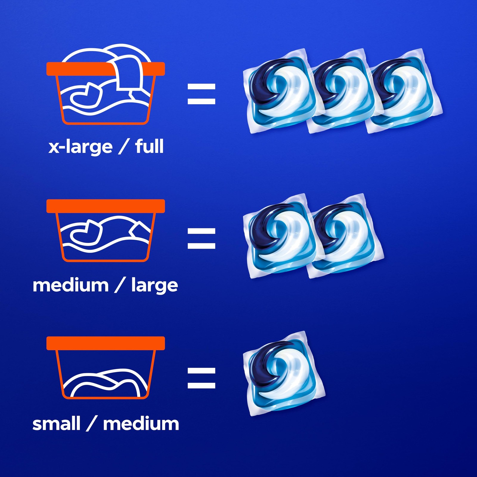Tide PODS laundry detergent pacs, 3-in-1 Stain 112 Count (Pack of 1), red
