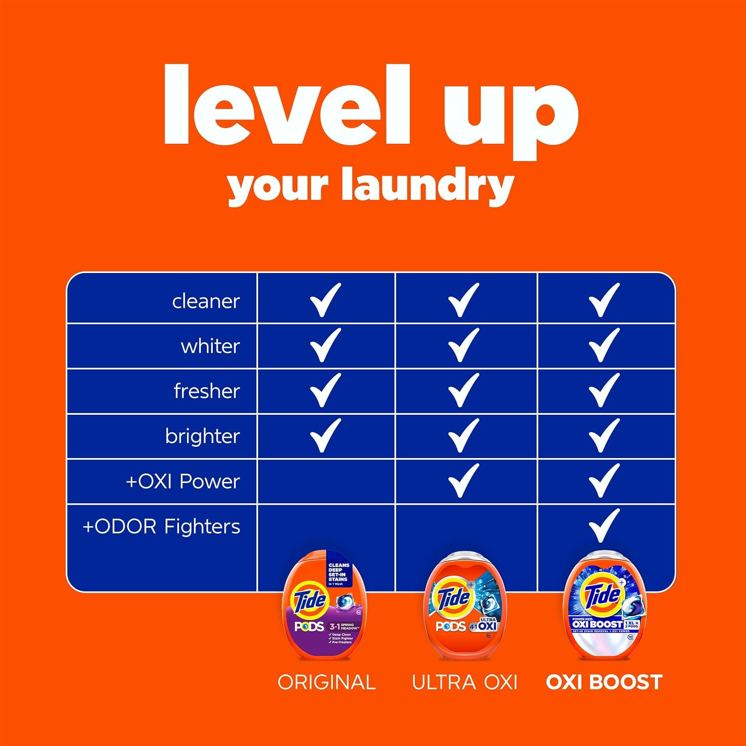 PODS Laundry Detergent Pacs, 3-In-1 Stain Remover, Odor Fighter, Color Protector