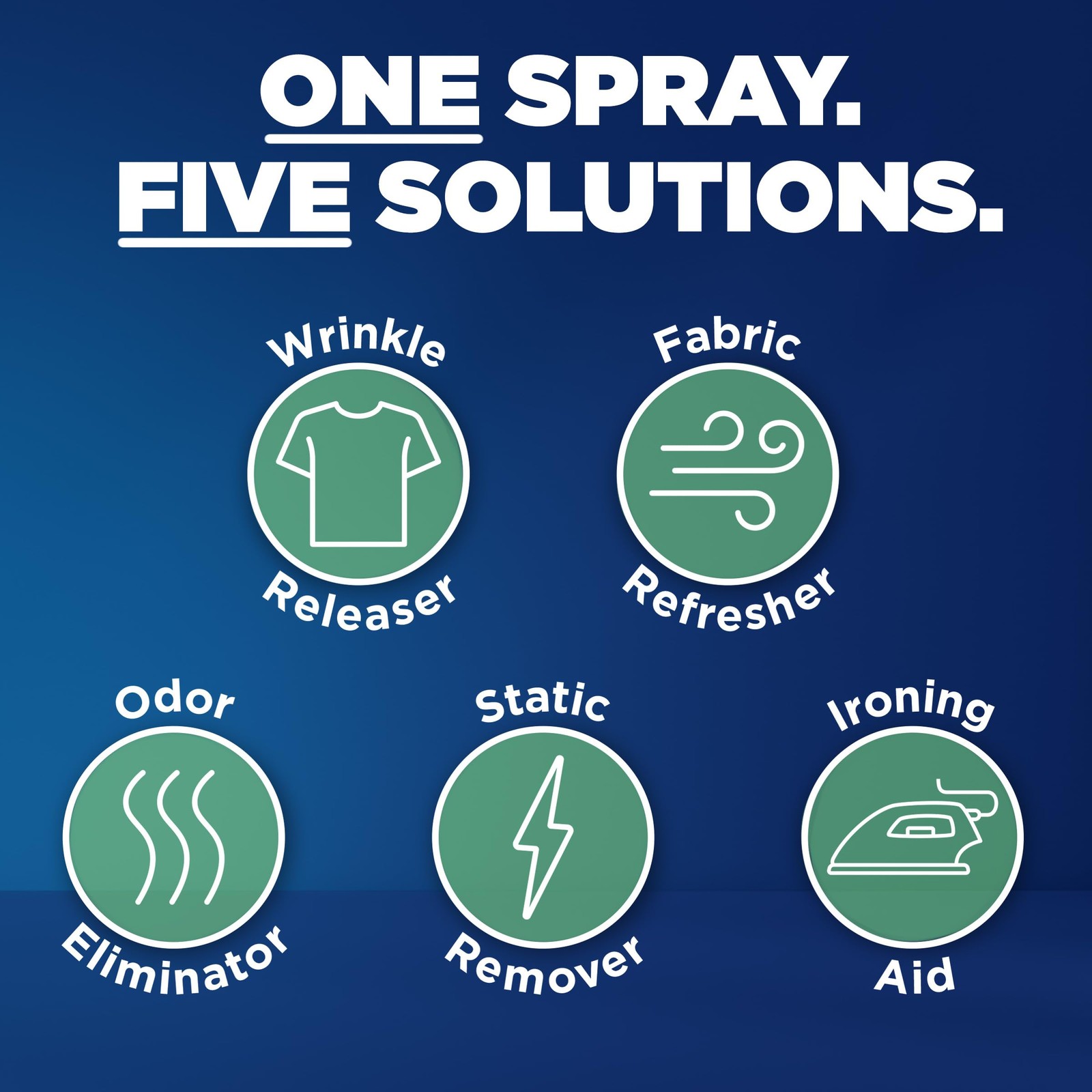 Downy Wrinkle Release Spray, Travel Size 3 Fl Oz (Pack of 3), White
