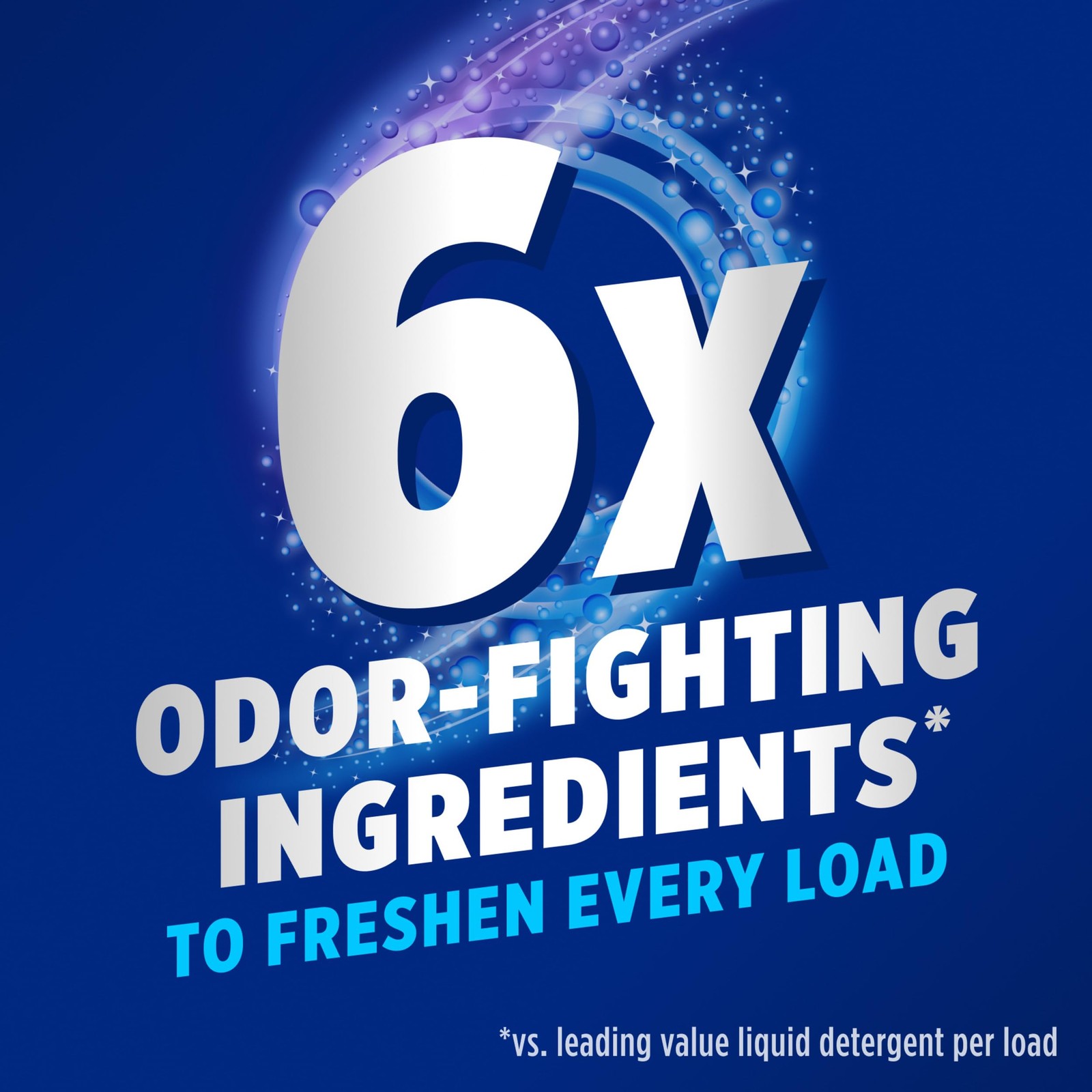 OxiClean Odor Blasters Fabric Rinse, Sparkling Fresh 50 Fl Oz (Pack of 1)