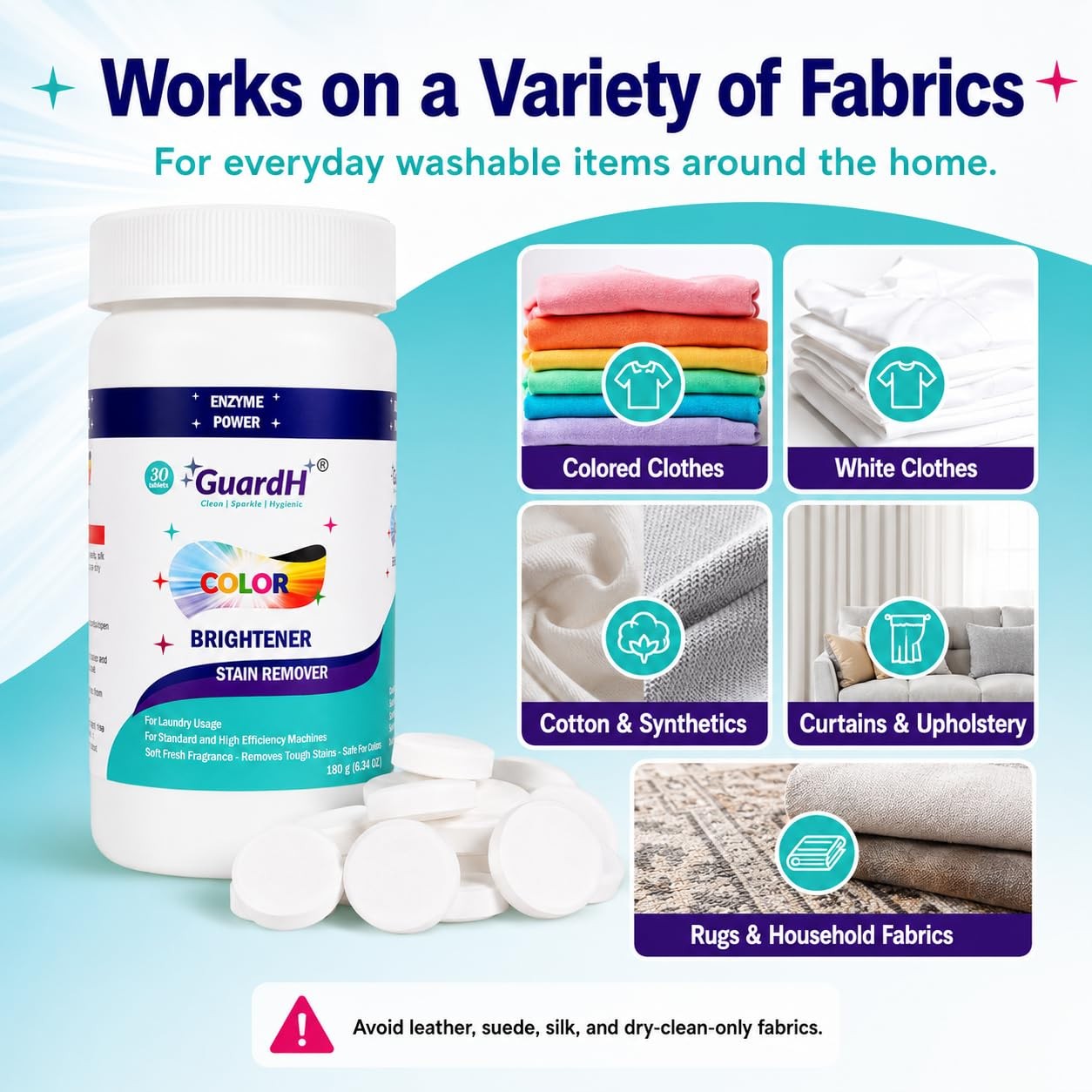 GuardH Laundry Stain Remover & Color Booster Tablets – 30 Count (Pack of 1)