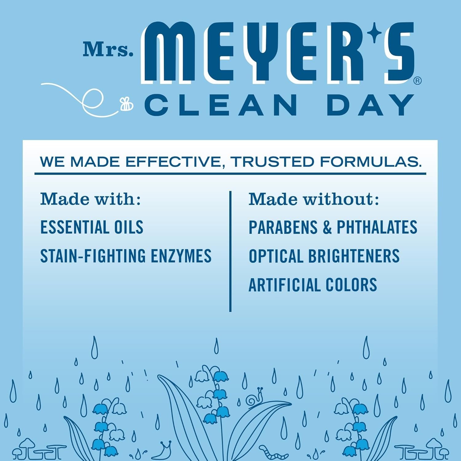 Eco-Friendly 64oz Mrs. Meyer’s Laundry Detergent with Essential Oils – Pack of 2