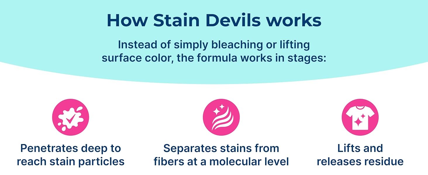 Stain Devils #8 (1.7 Fl Oz), Targeted Spot Cleaner for Coffee, Tea, Wine & Juice