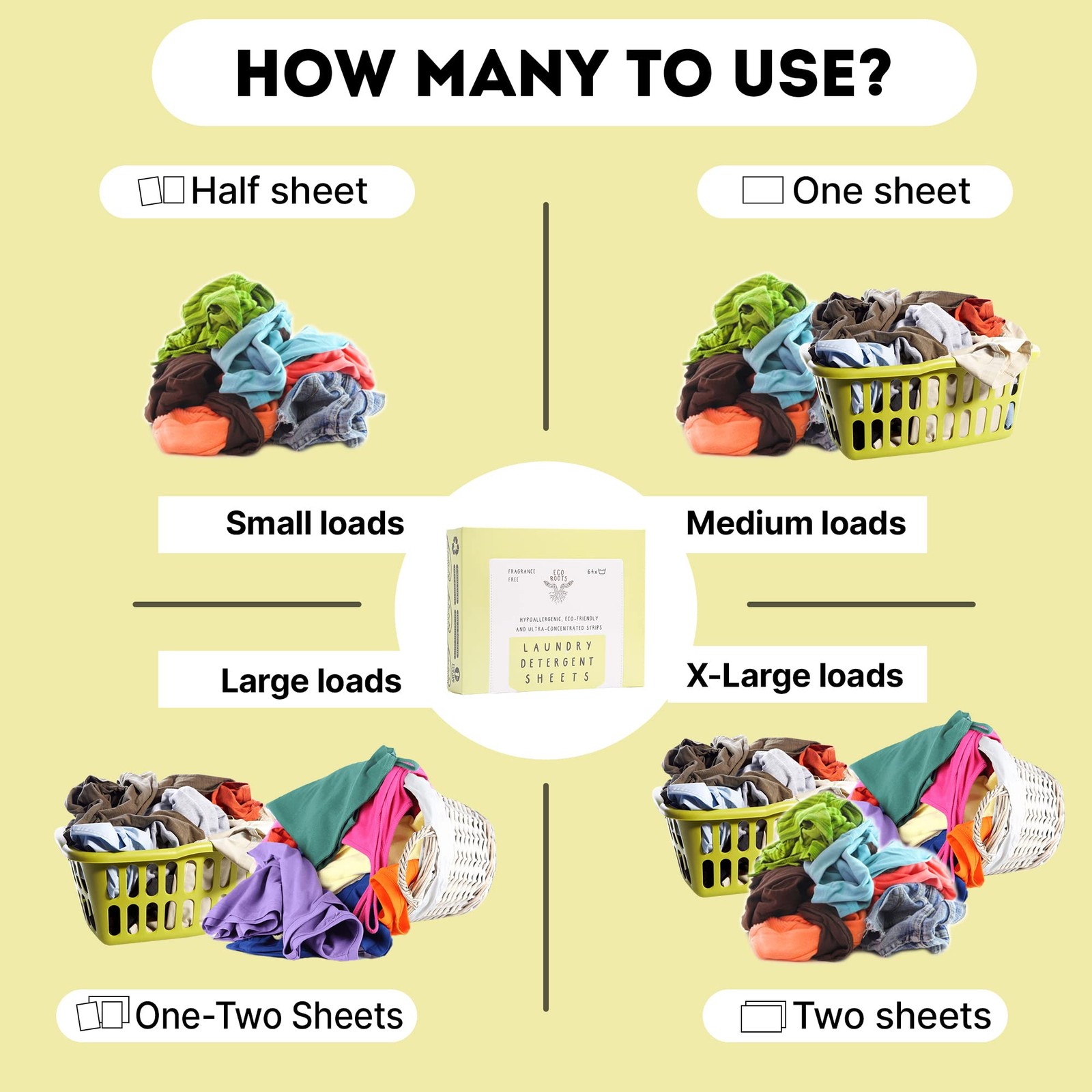 ECO ROOTS Laundry Detergent Sheets 64 loads | ECO FRIENDLY Unscented Sheets, …