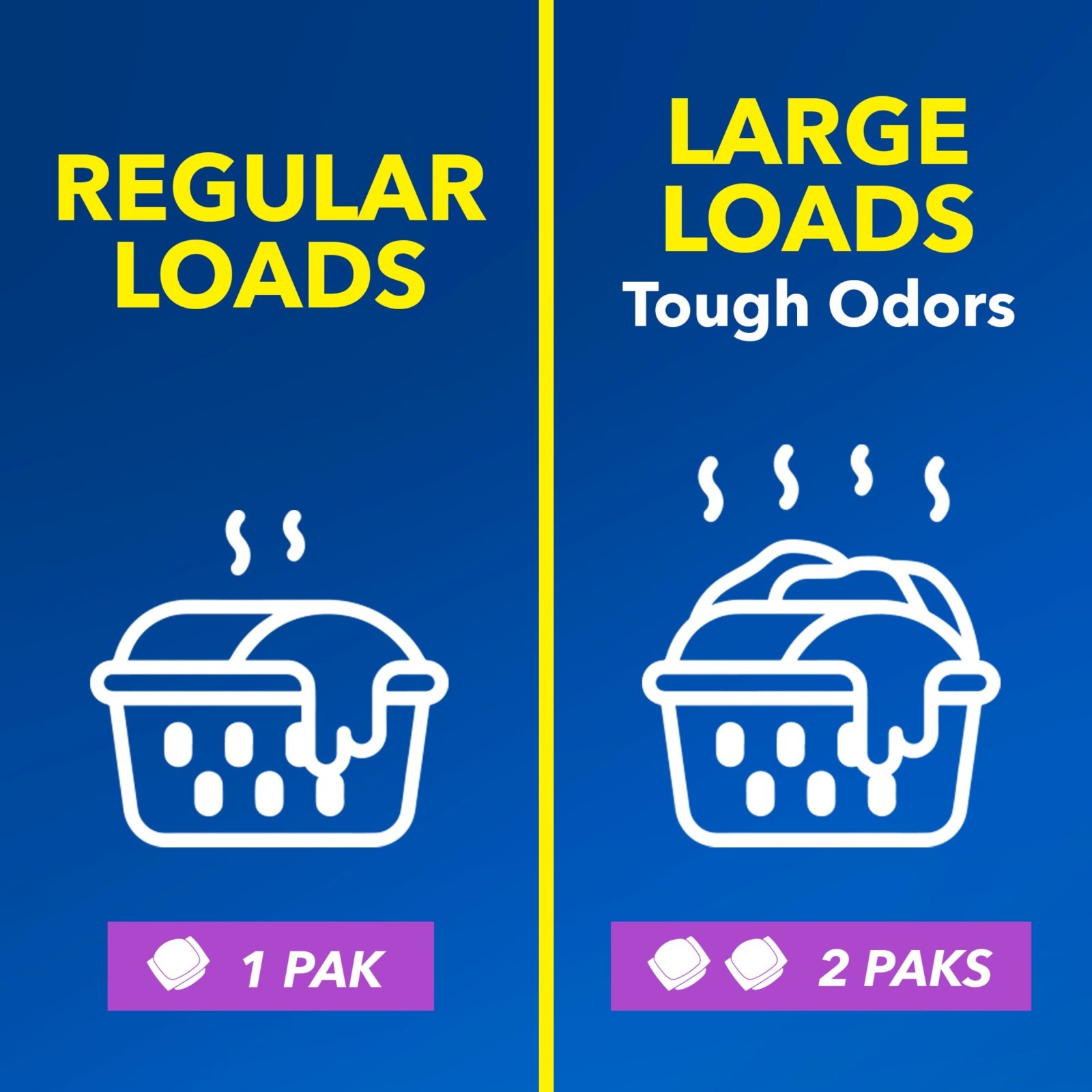 3 PK OxiClean Odor Blasters Laundry Stain Remover Power Paks, 24 Ct, Booster Pod