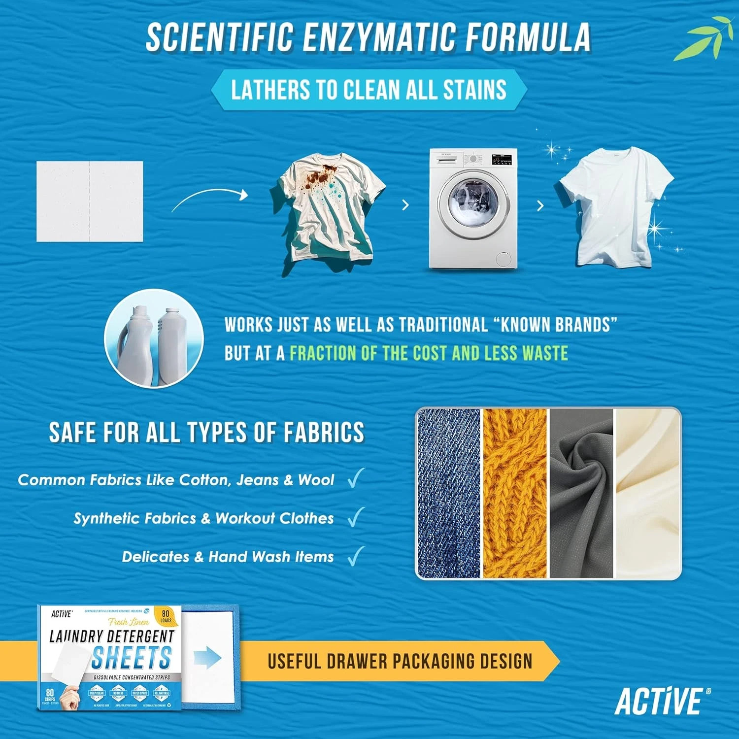 Laundry Detergent Sheets Eco Washing Strips – 80 Loads, Liquidless Fresh Scented