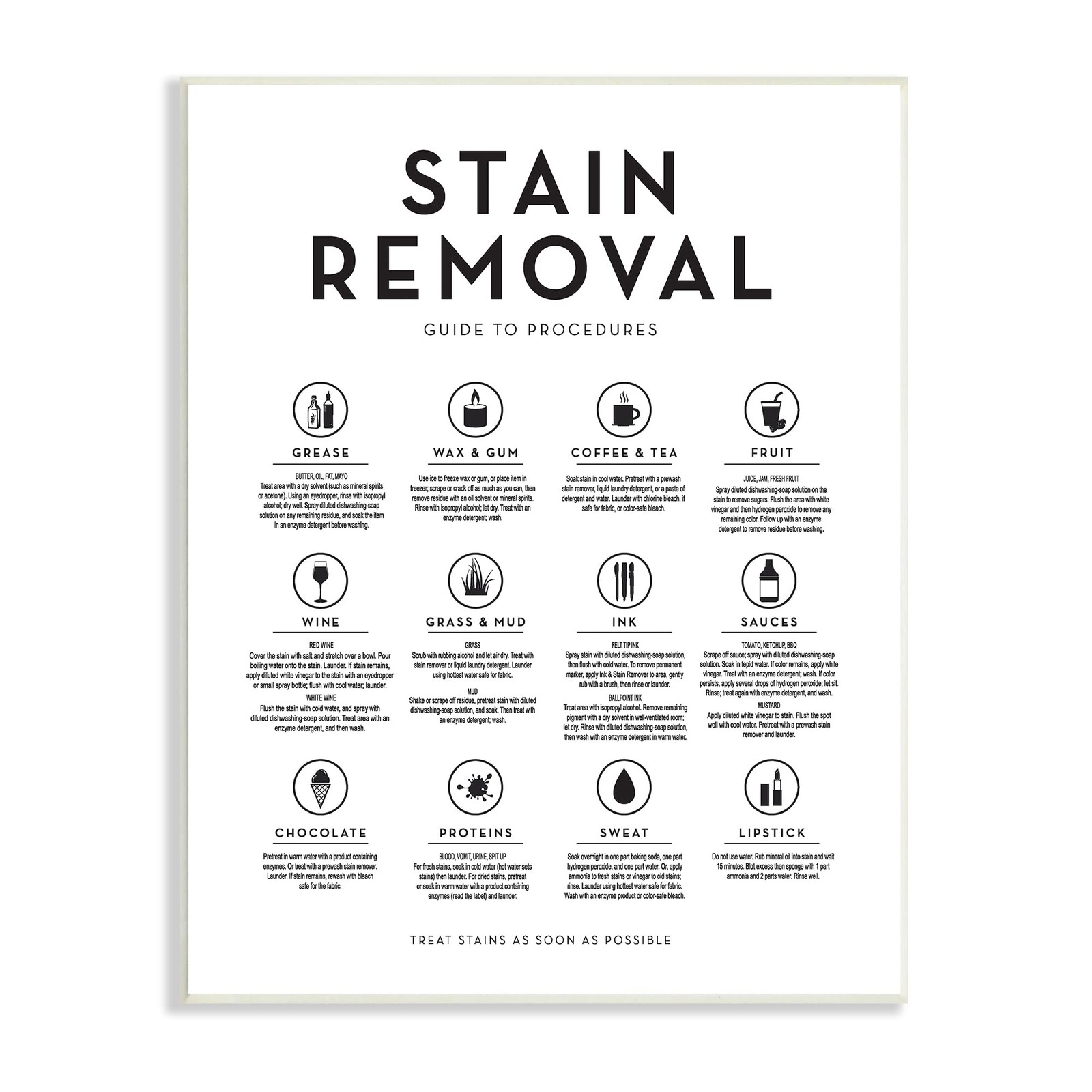 Stupell Industries Laundry Stain Removal Guide 15″L x 10″W, Wall Plaque