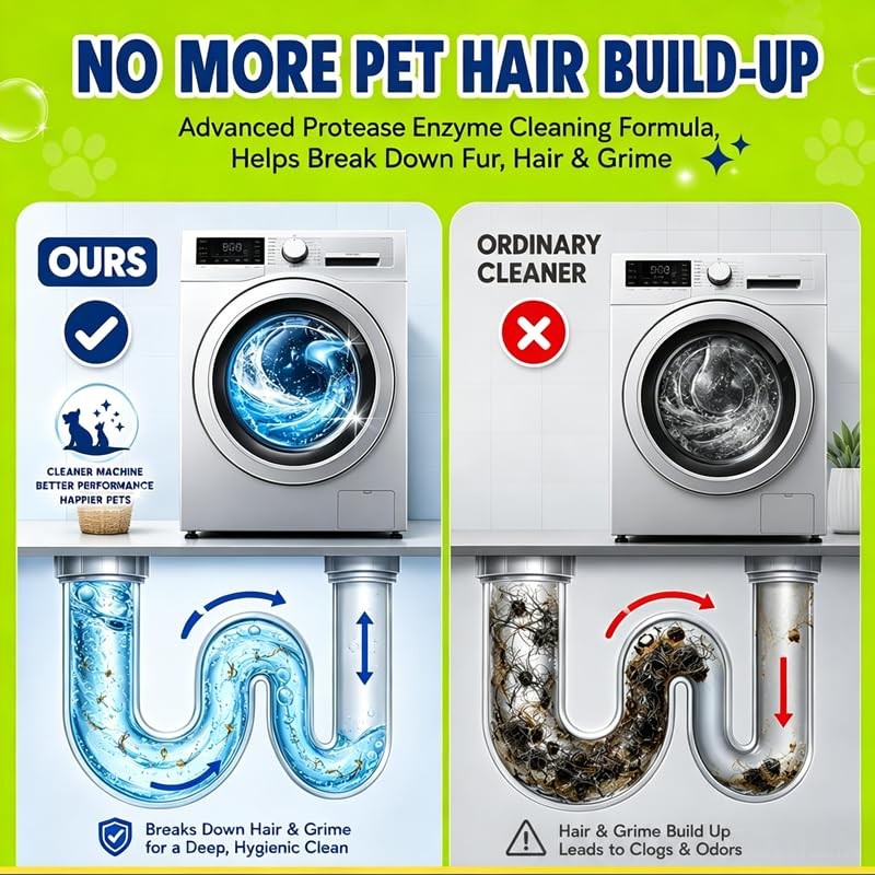 Enzyme Washing Machine Cleaner Tablets for Pet Owners, 24 Count (Pack of 1)