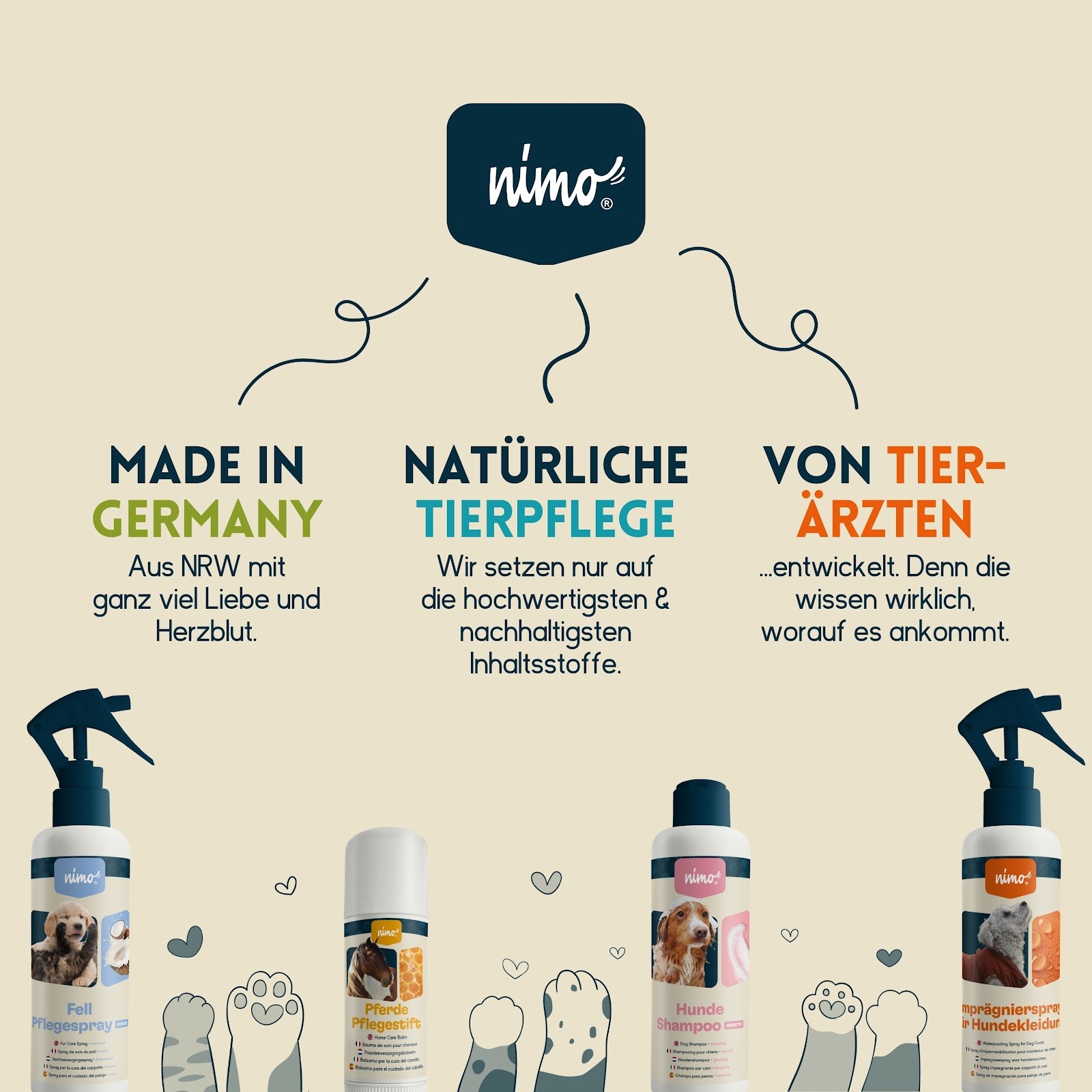 nimo ® detergent for functional clothing outdoor without fragrances & dyes