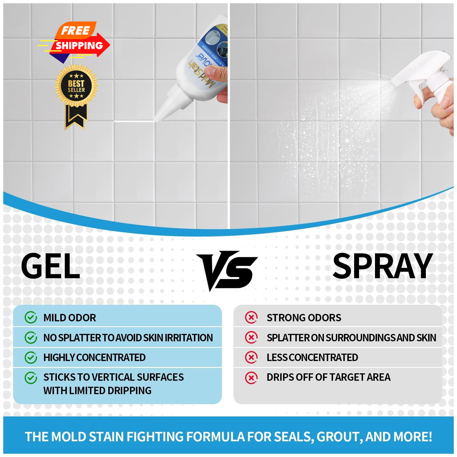 Washing Machine Cleaner, Multi Home Stain Cleaning Gel, 7 Fl Oz (Pack of 1)