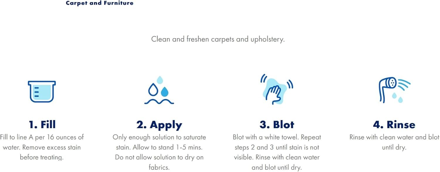 Odor Blasters Versatile Odor and Laundry Stain Remover Powder, 5 lb