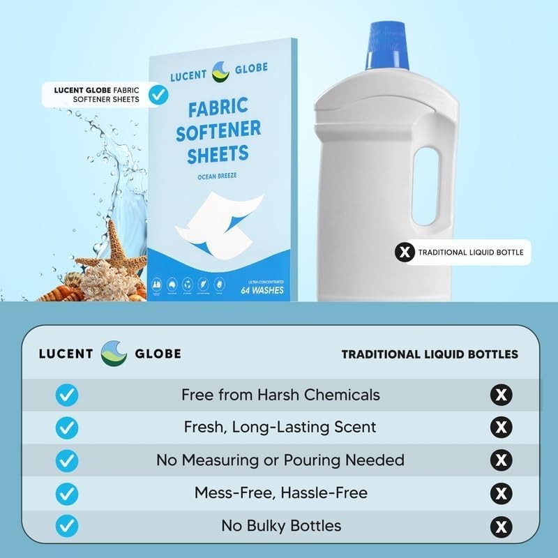 Fabric Softener Sheets Travel Size Odor Fighting Hypoallergenic for All Machines