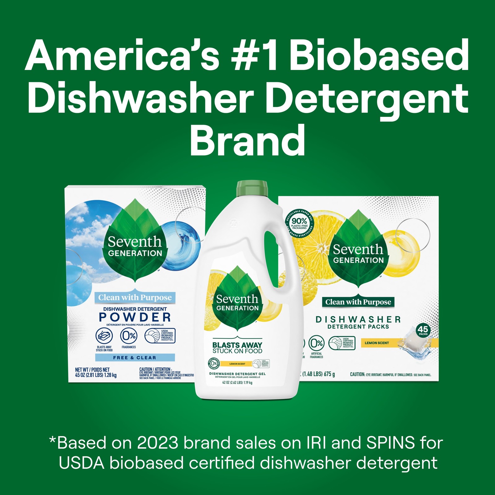 (2 pack Dishwasher Detergent Gel Lemon Scent 42 fl oz