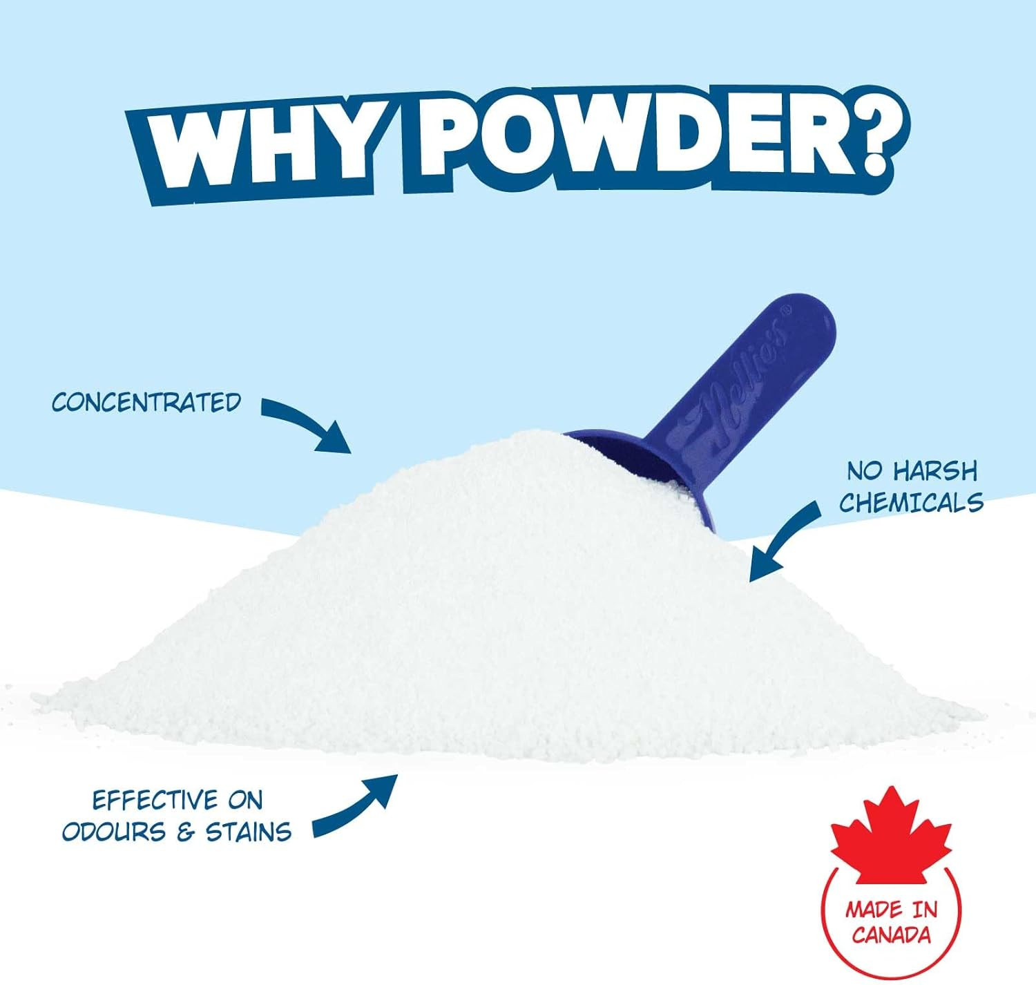 Nellie’S Laundry Soda – Concentrated Powder Detergent – 500 Load Bulk Format – G