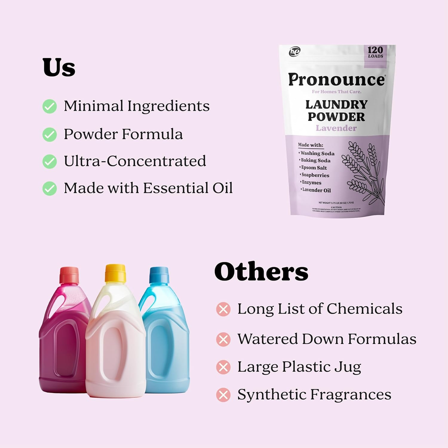 Laundry Detergent Powder Alternative | Cleaner Ingredients. Safer for Sensitive