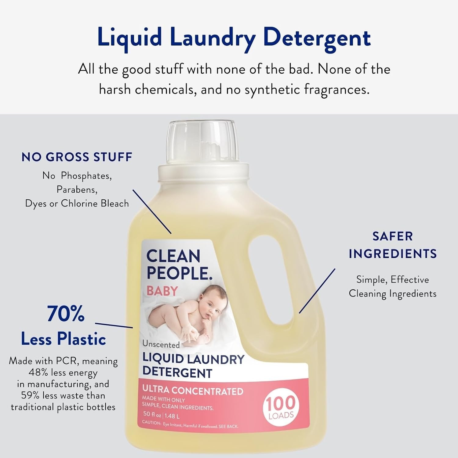 The Clean People Liquid Laundry Detergent- Baby Unscented – Fresh Scent, 50 fl o