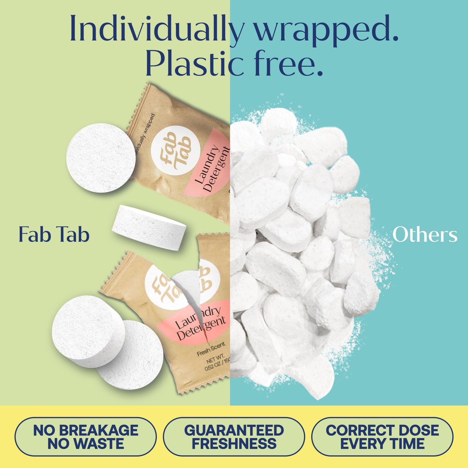 Laundry Detergent Tablets, Plant-Based Formula, Removes Tough Stains, Plastic-Fr