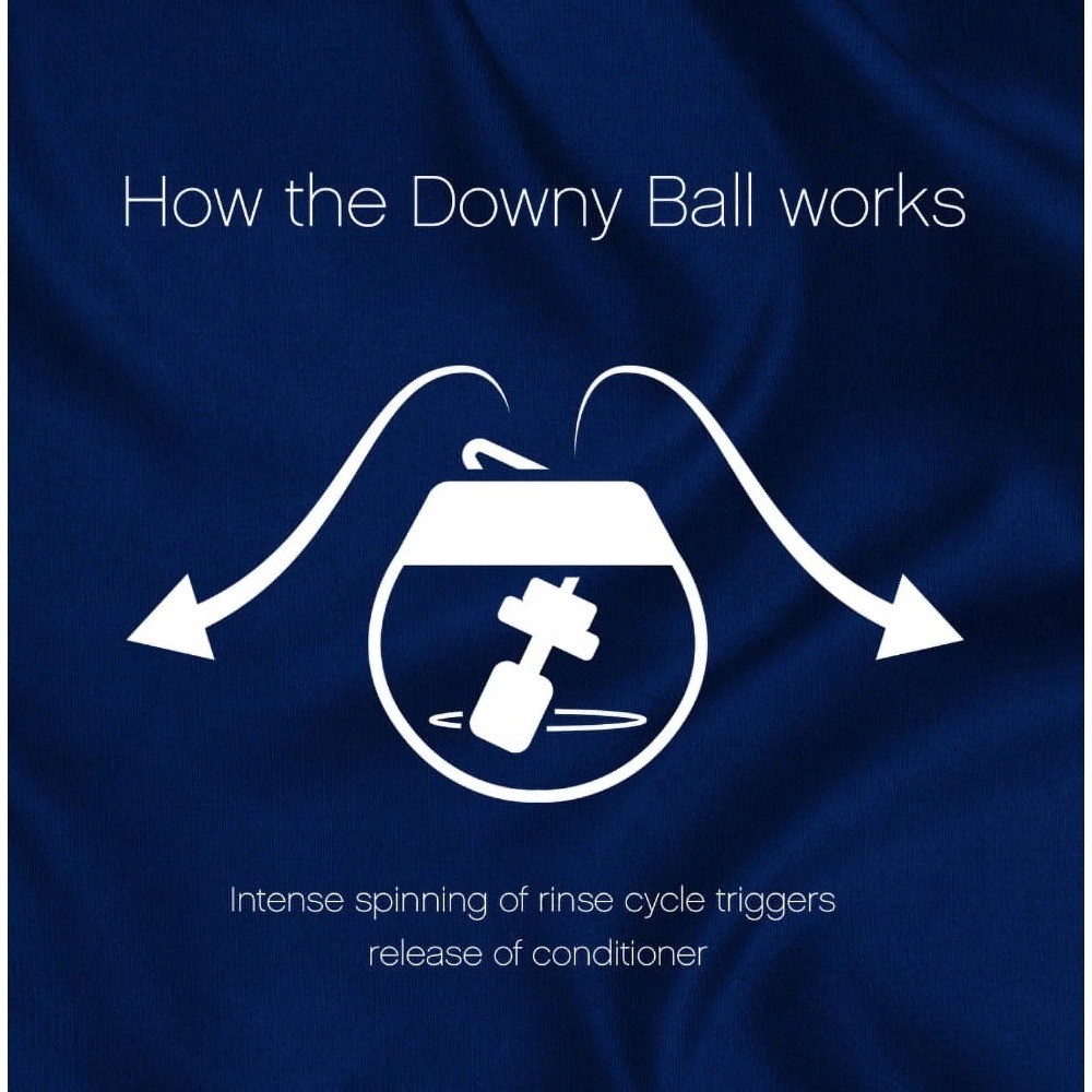 Liquid Fabric Softener Dispenser Ball for Washing Machine Laundry