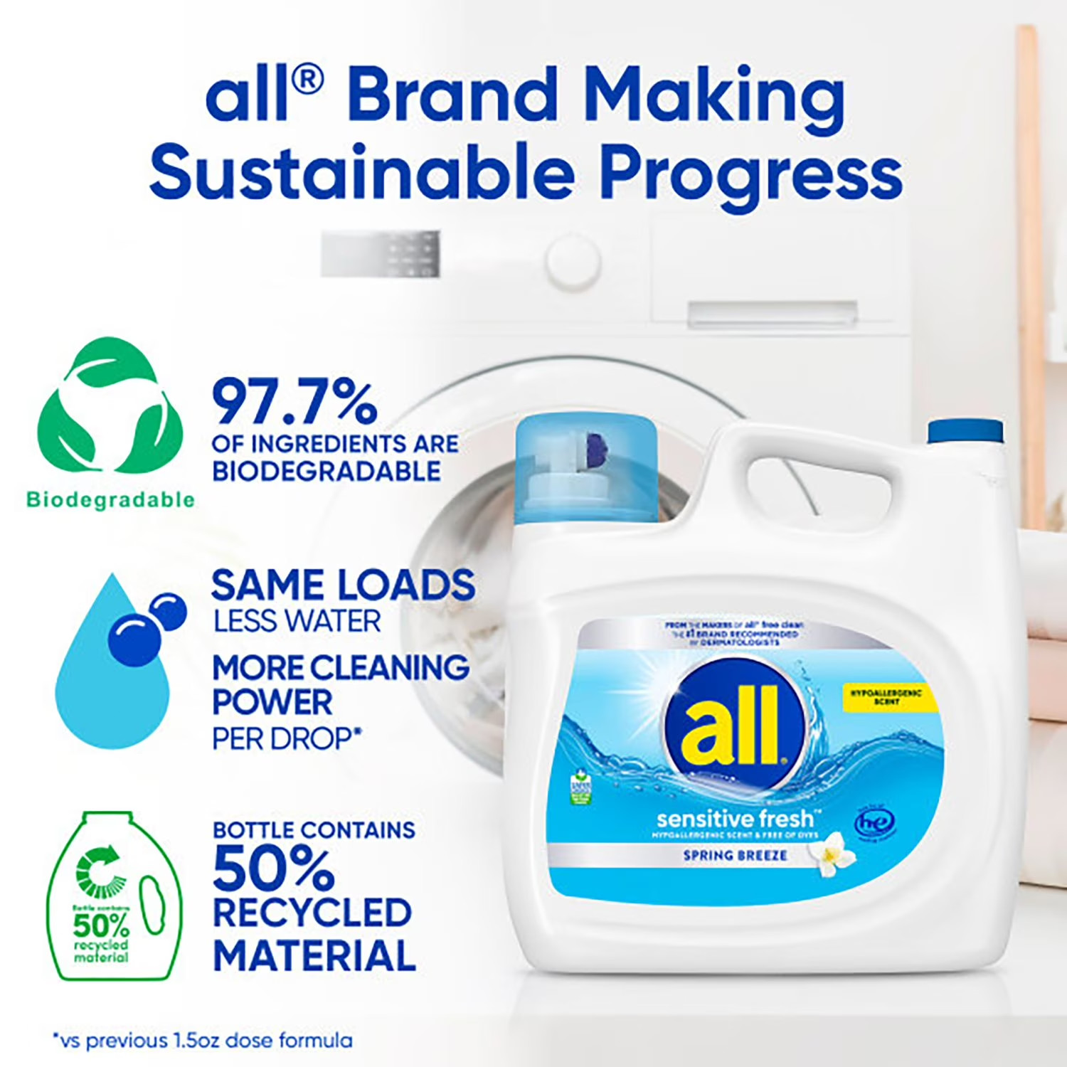 All Sensitive Fresh Liquid Laundry Detergent 208 fl oz 166 Loads Hypoallergenic