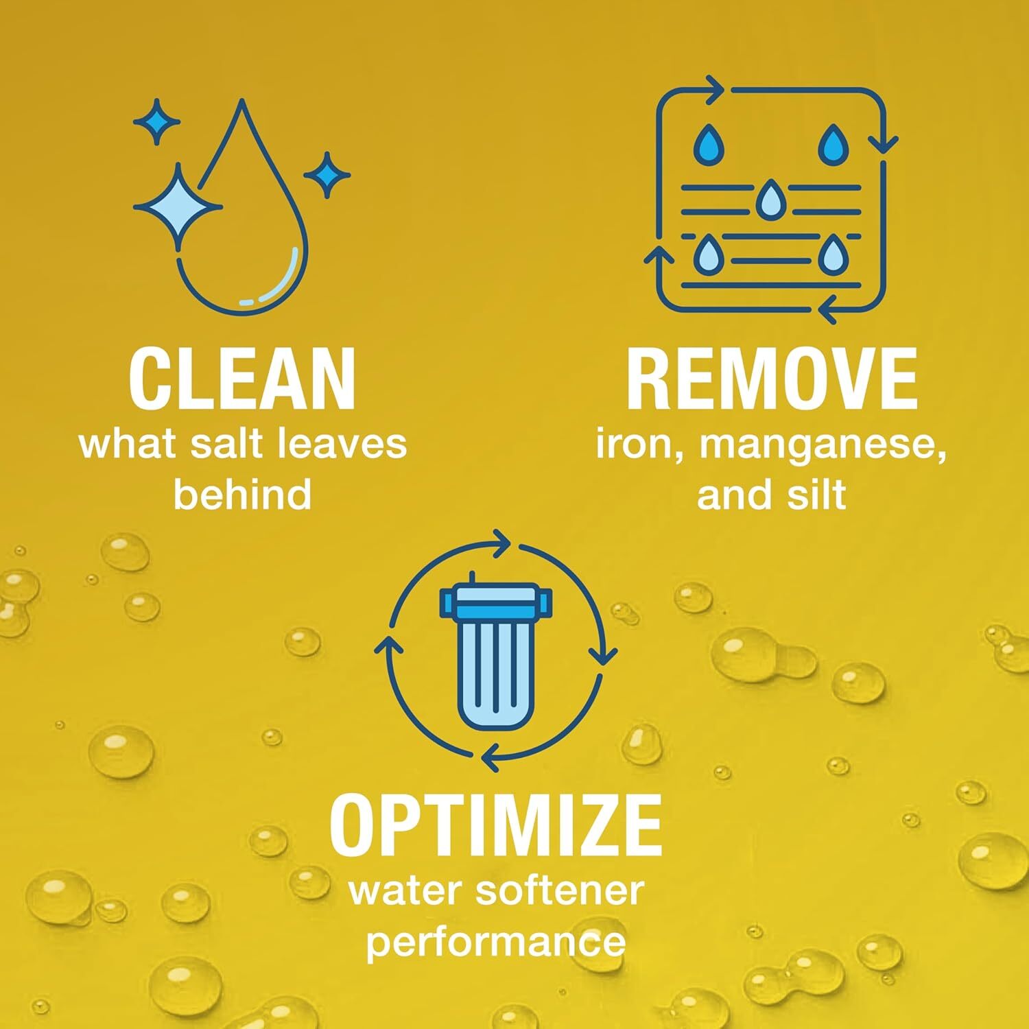 Pro Products Res Care Liquid Water Softener Cleaner, Universal Cleanser for Hard