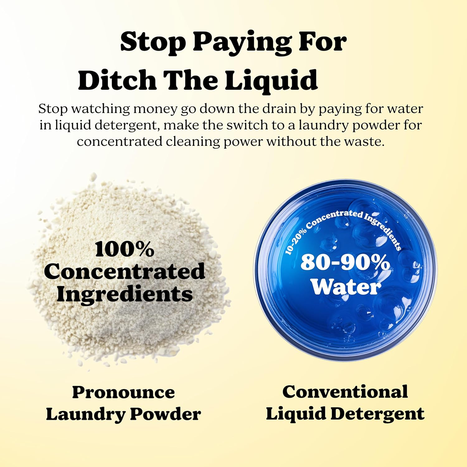 Laundry Detergent Powder Alternative | Earth-Derived Ingredients, Eco-Friendly,