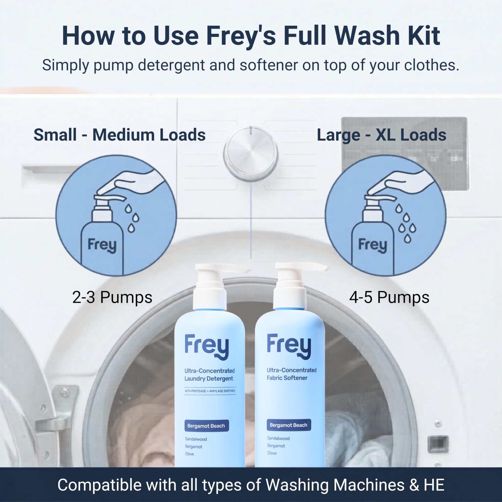 Laundry Care Bundle: Concentrated Natural Laundry Detergent + Fabric Softener…