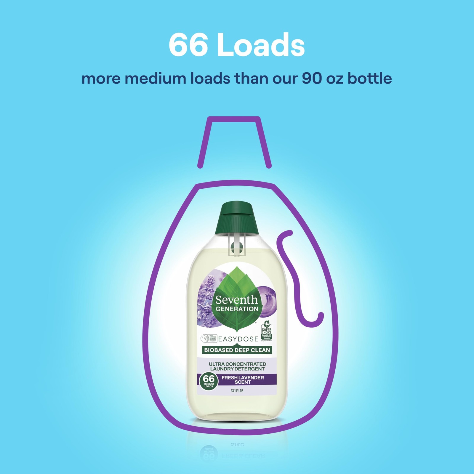 Seventh Generation EasyDose Laundry 23.1 Fl Oz (Pack of 1), No Color