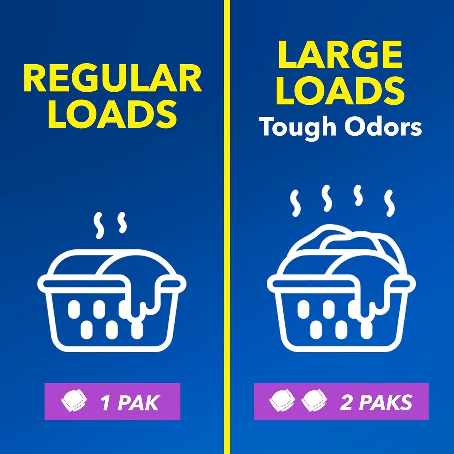 Odor Blasters Odor and Stain Remover Laundry Power Paks, 24 Ct | Eliminates T…