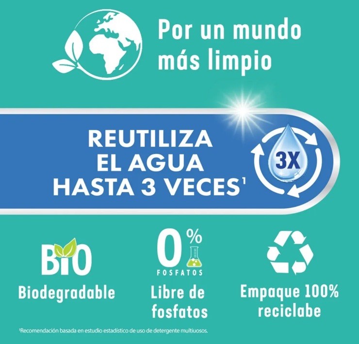 6 Pack DETERGENTE EN POLVO 1.2.3 / Laundry Detergent 900g C/U