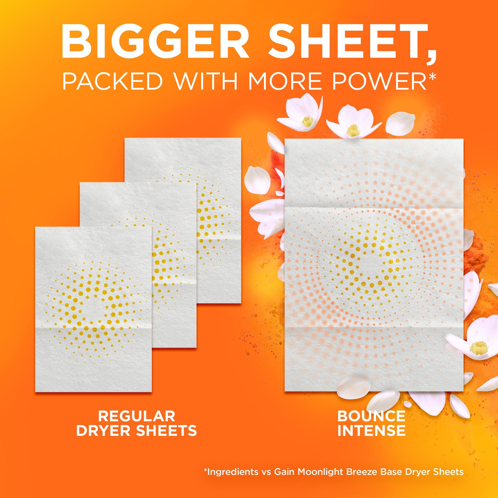 Intense Dryer Sheets, Vibrant Fresh, 60 Count, Scent Boosting Dryer Sheet