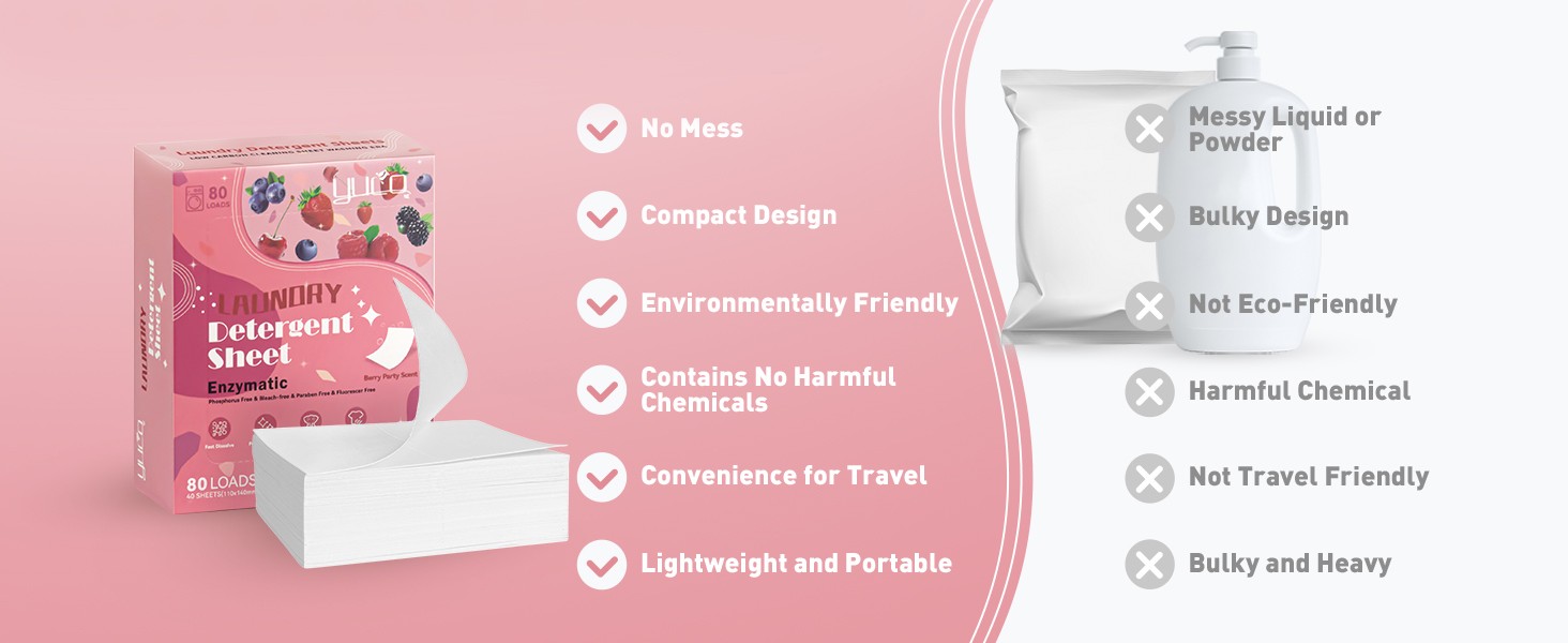 Laundry Detergent Sheets Berry Scent 80 Loads Eco Laundry Soap Washer Sheet,