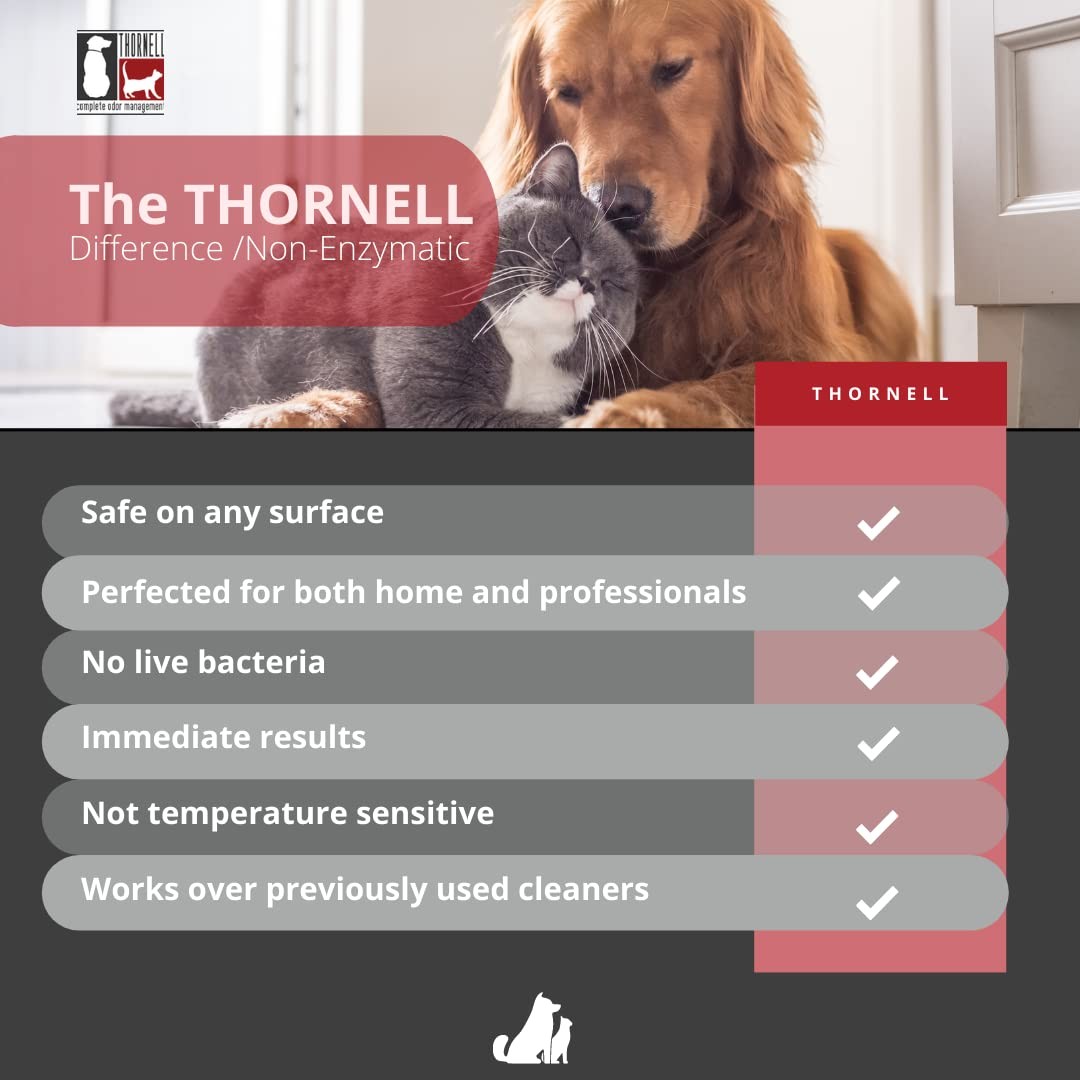 Thornell L.O.E. Concentrate