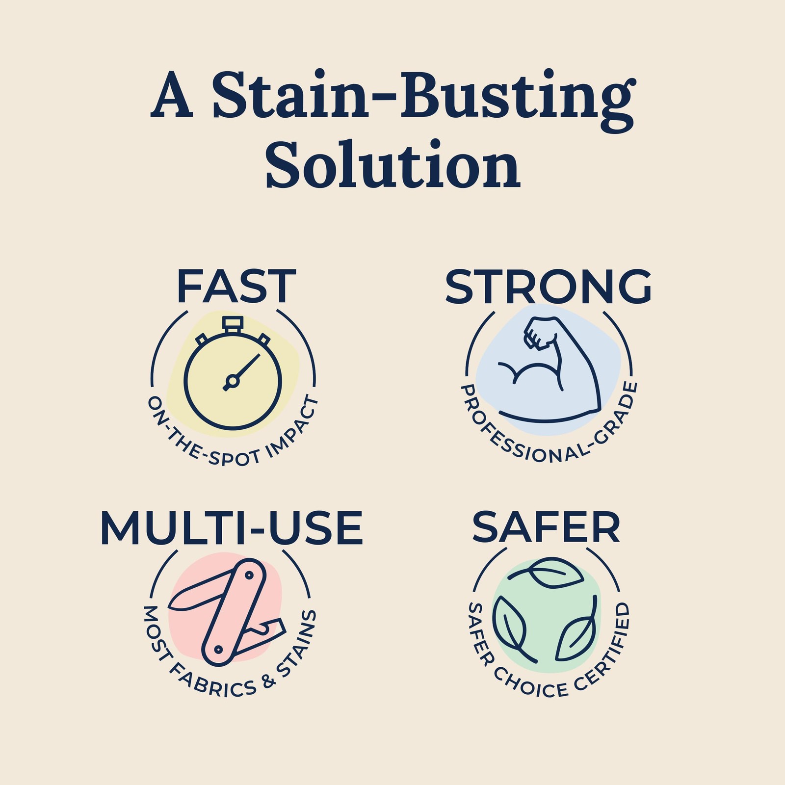 Miss Mouth’s Messy Eater Stain Treater Spray – 4oz 3 Pack 4 Fl Oz (Pack of 3)