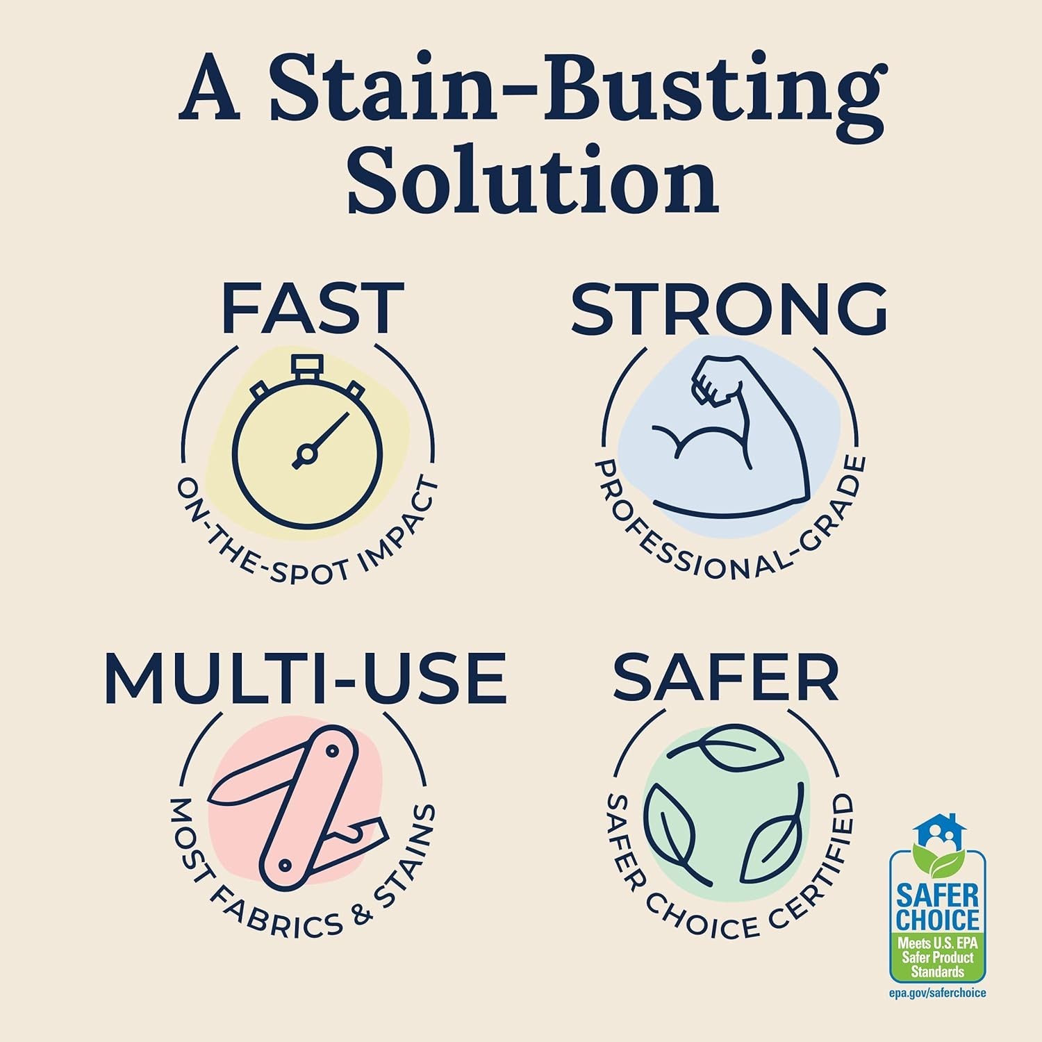 2 Pack Messy Eater Stain Remover Pens – Your On-the-Go Baby Stain Solution