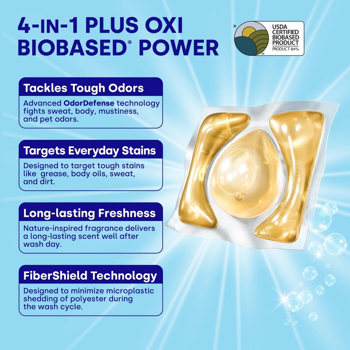 Crisp Breeze 4-in-1 Plus Oxi Laundry Pods, HE, 38 Pacs, Deep Clean-Fast delivery