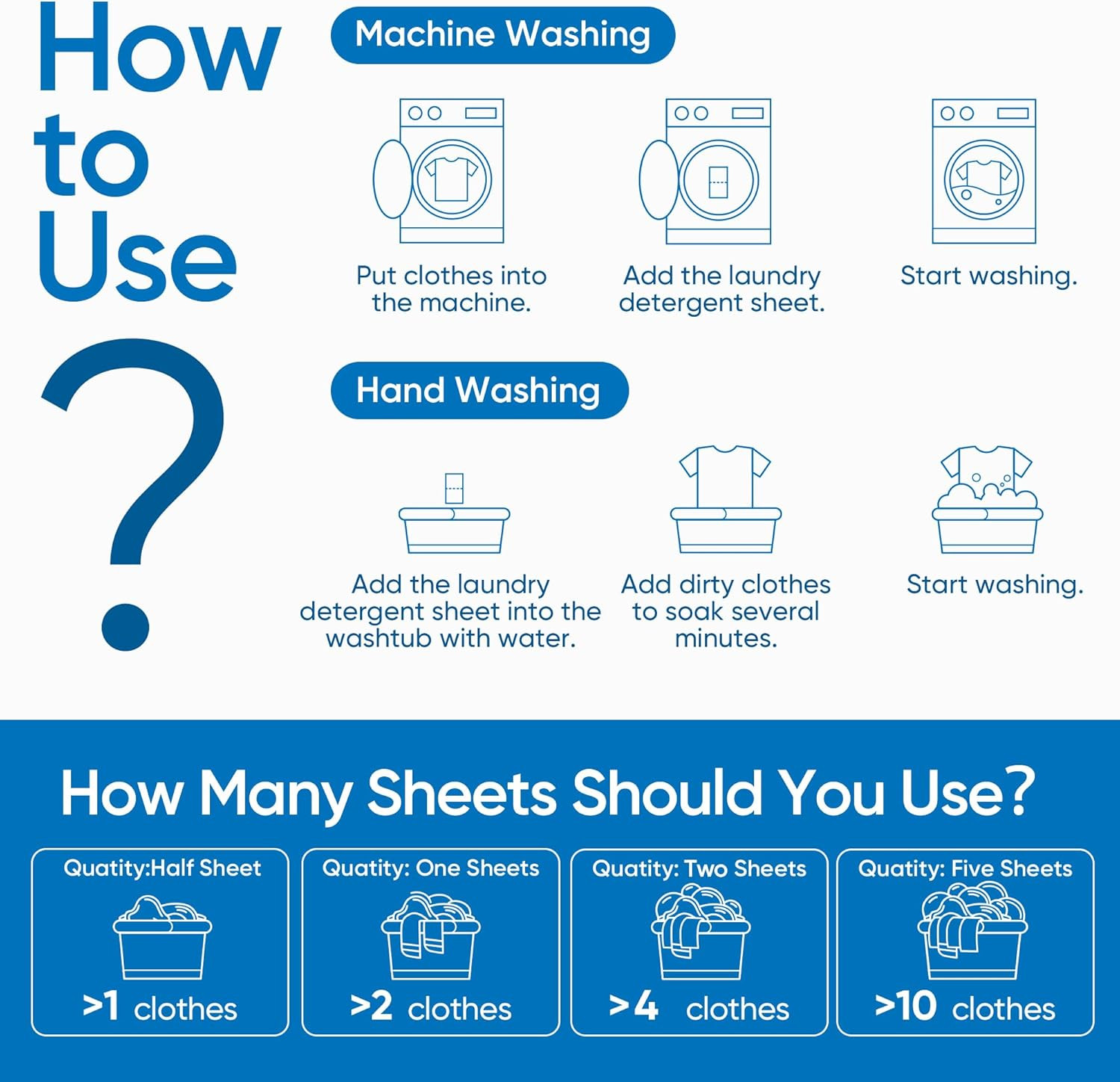 300 Loads Fragrance Free Laundry Detergent Sheets Eco-Friendly Laundry Strips