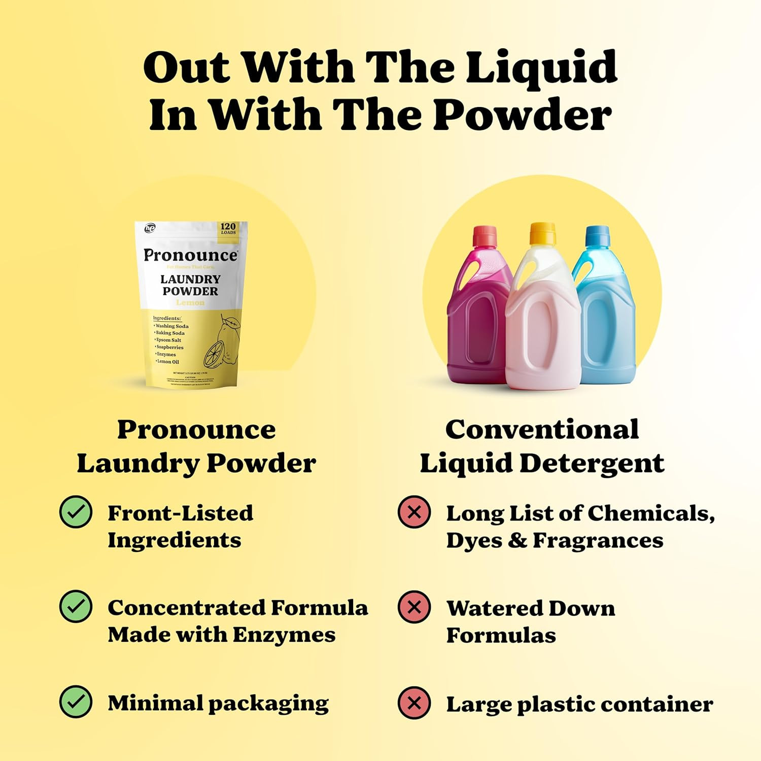 Laundry Detergent Powder Alternative | Earth-Derived Ingredients, Eco-Friendly,