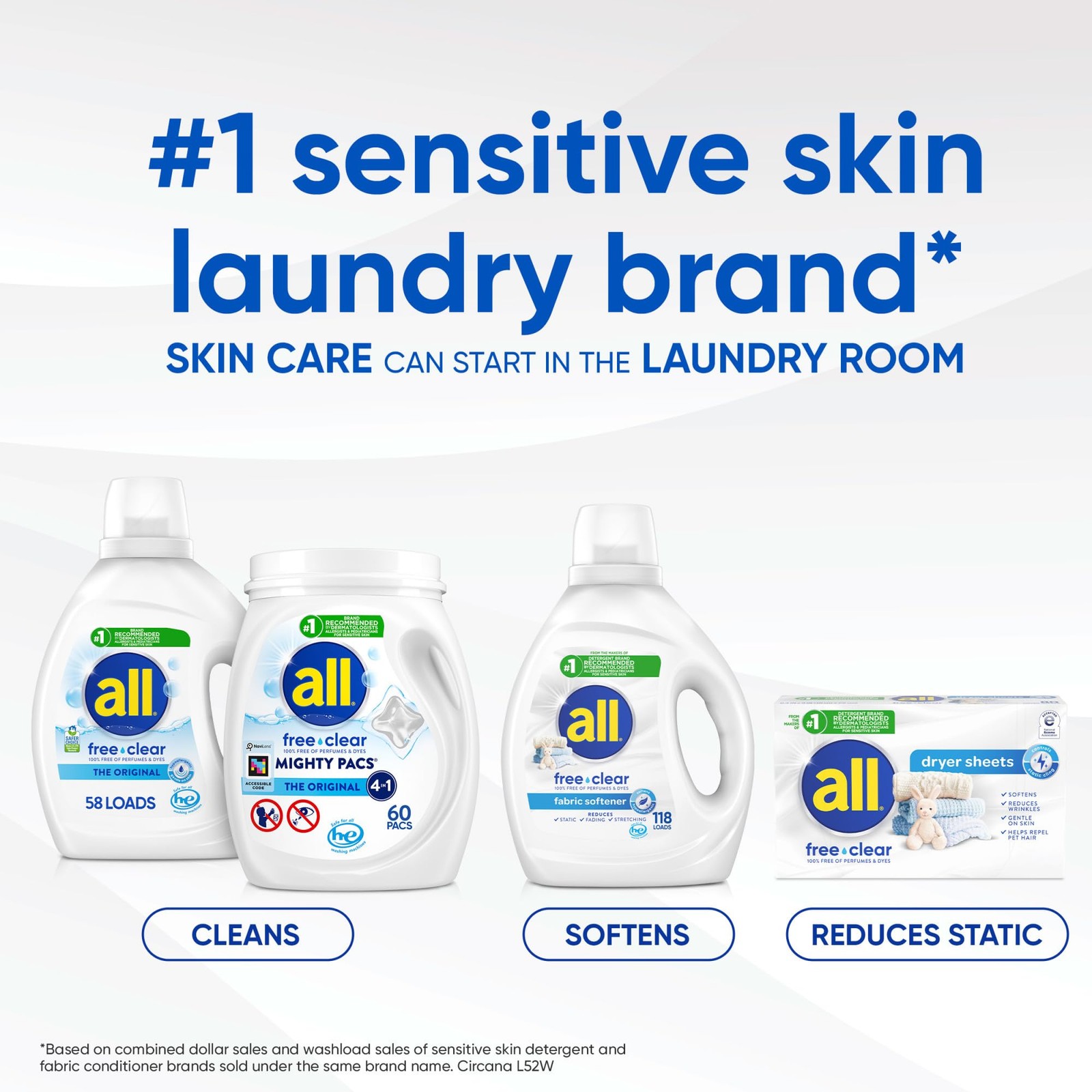 Fabric Softener Dryer Sheets for Sensitive Skin, Free Clear, 195 Count