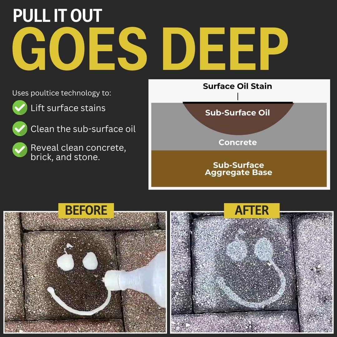 Deep Penetrating Oil Stain Remover for Concrete & Stones (32oz)