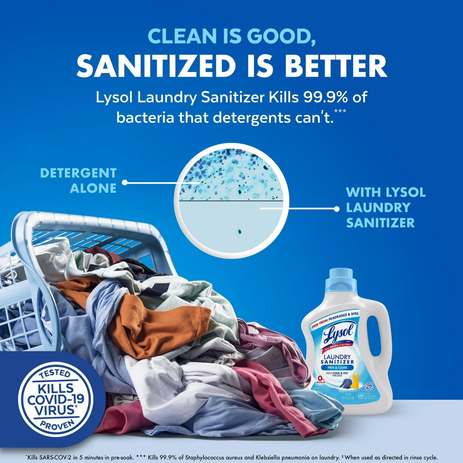 3P Lysol Laundry Sanitizer Additive Sanitizing Liquid for Clothes Linens, 90 oz