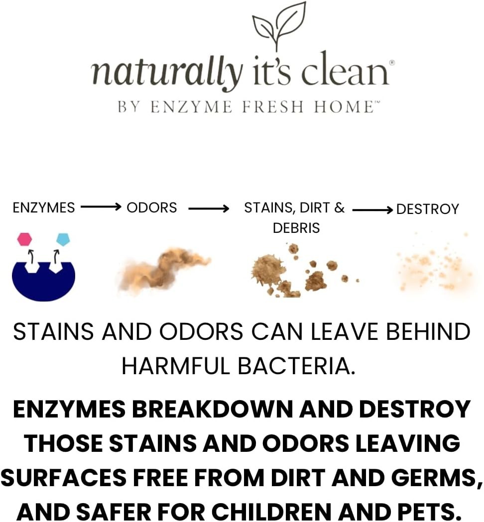 Powerful Natural Stain Remover Spray – Biodegradable & Hypoallergenic 48 oz Pack