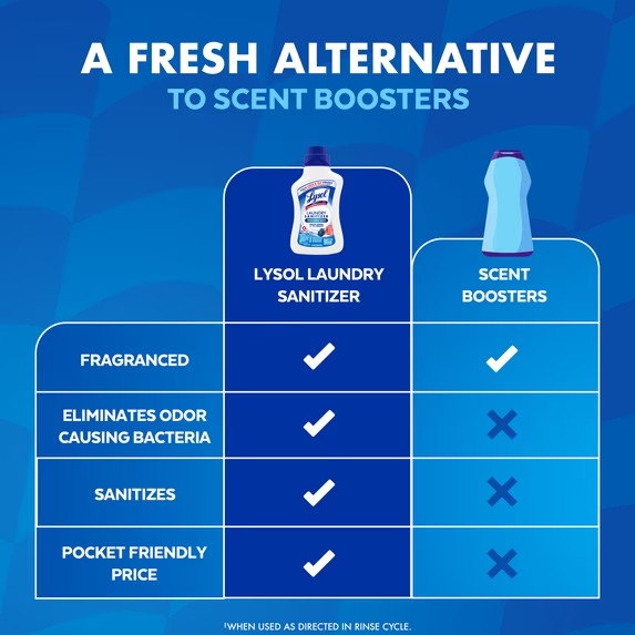 Lysol Laundry Sanitizer Additive Sanitizing Liquids for Clothes, Crisp Linen, 41