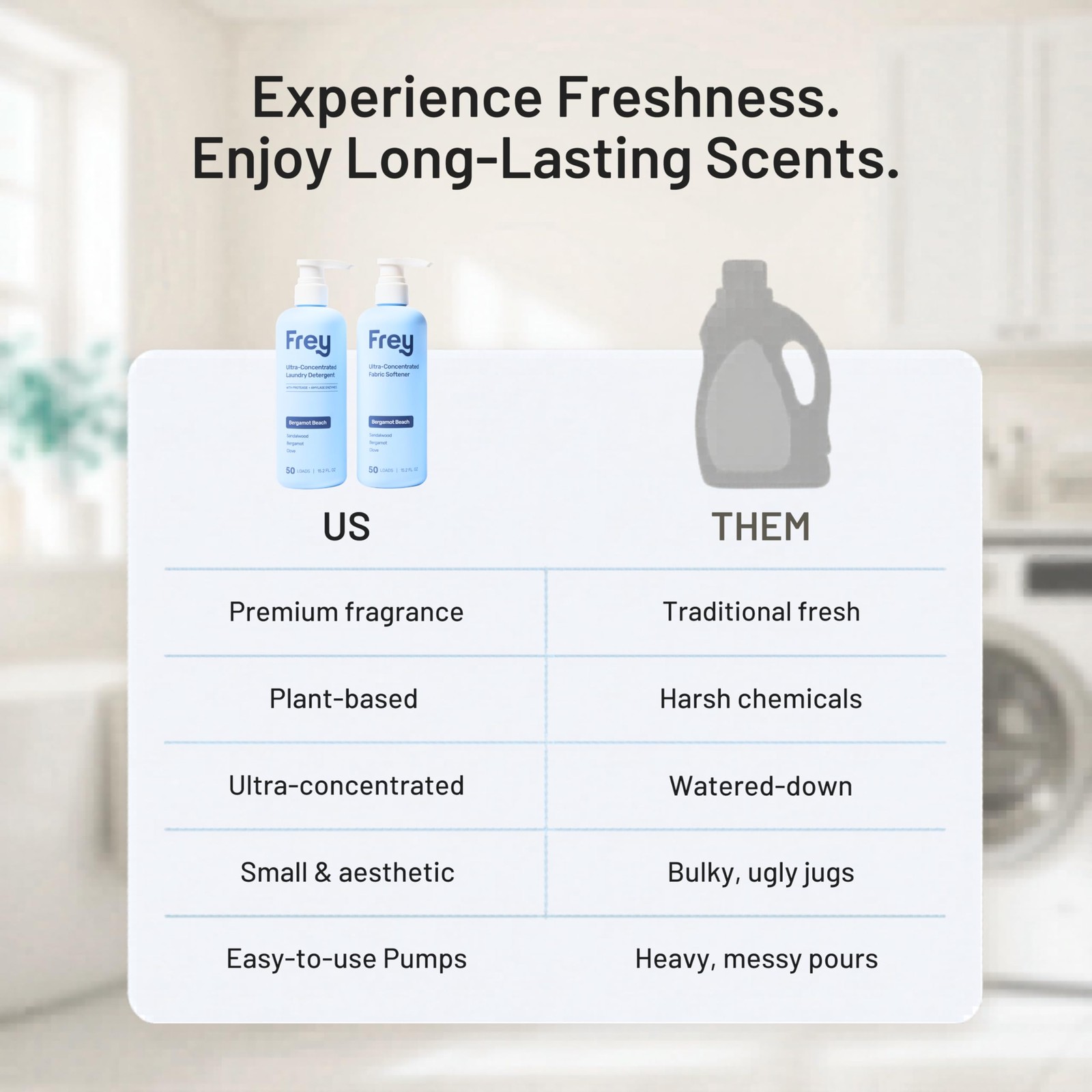 Laundry Care Bundle: Concentrated Natural Laundry Detergent + Fabric Softener…