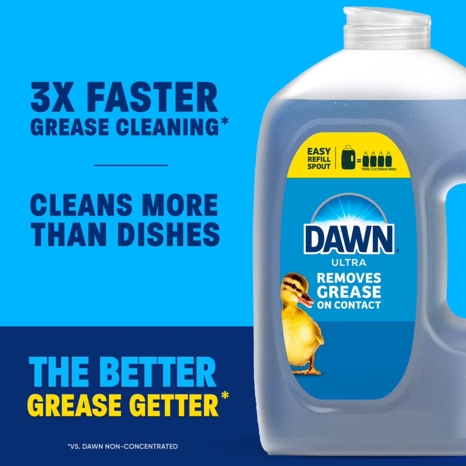 Dawn Ultra, Dishwashing Liquid, Refill Jug, Dish Soap, Original, 87 Fl oz, 3Pack