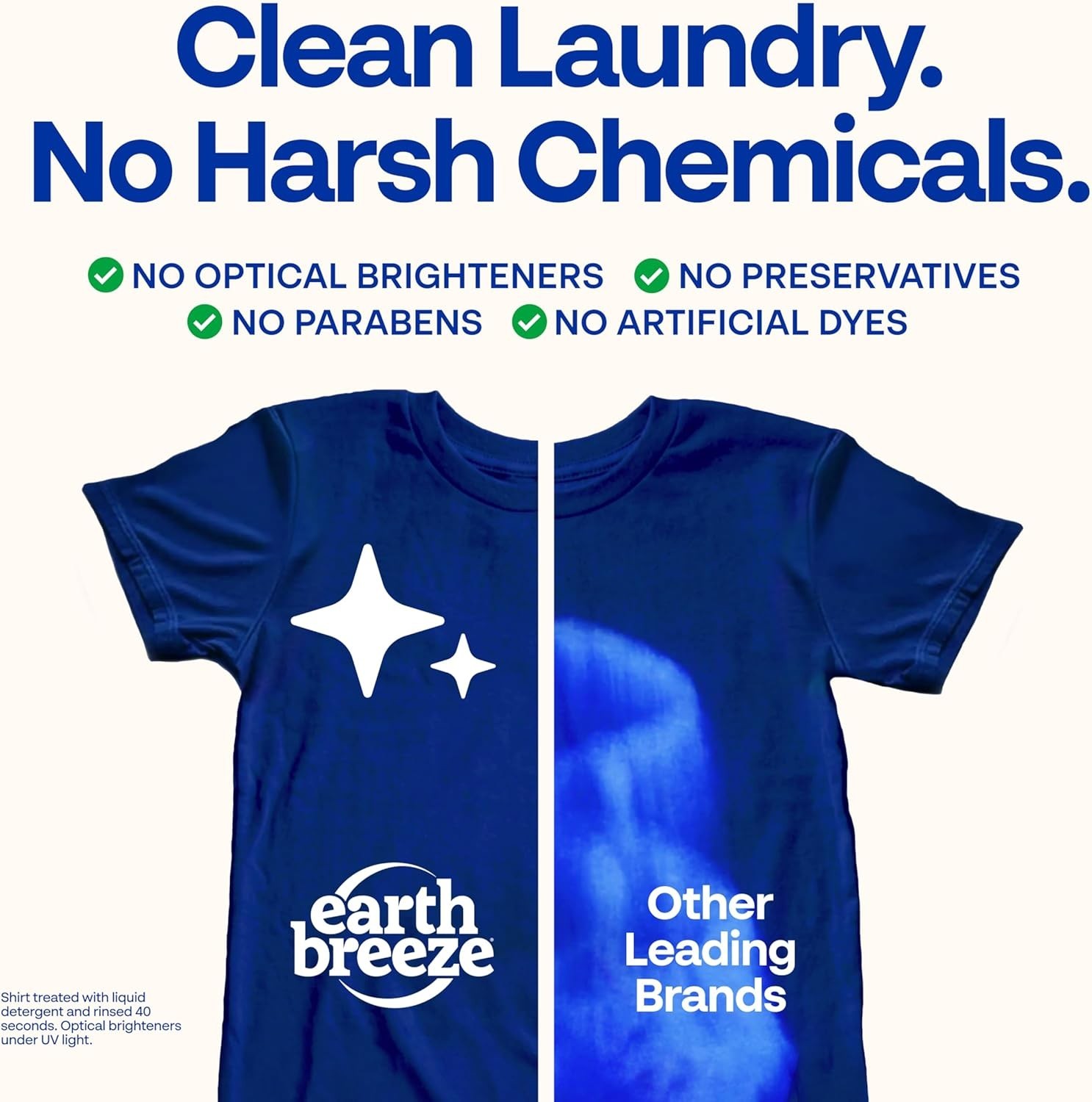 Earth Breeze Laundry Detergent Sheets Fresh Scent 30 Ct 60 Loads Travel Eco