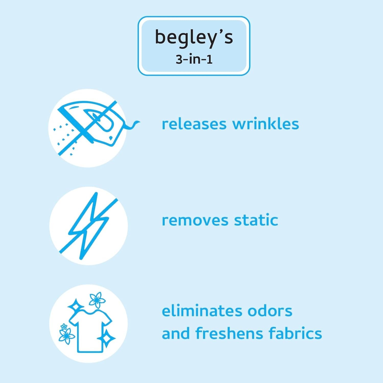 3-in-1 Fabric Refresher & Wrinkle Remover Spray – 16 oz Fragrance-Free