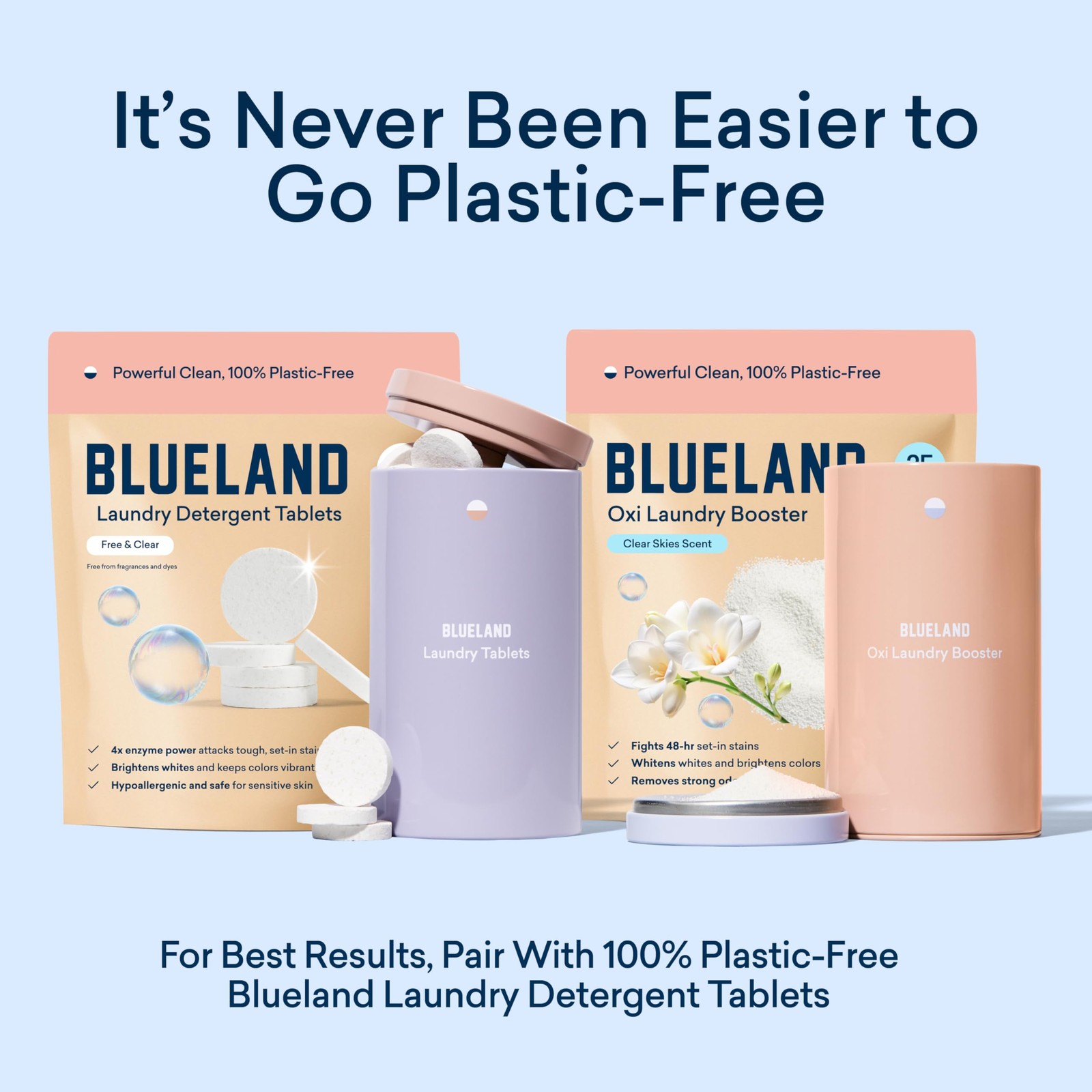 BLUELAND Oxi Laundry Booster Powder Refill 2-Pack Clear Skies Scent 50 Loads …